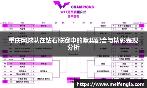 重庆网球队在钻石联赛中的默契配合与精彩表现分析