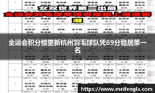 全运会积分榜更新杭州羽毛球队凭69分稳居第一名